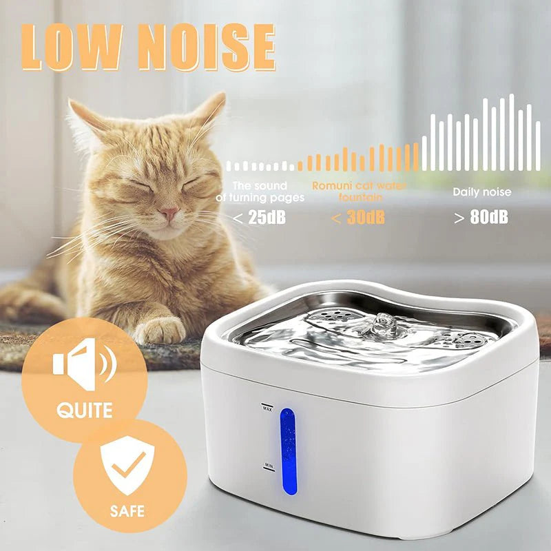 HEYBO Cat Water Dispenser Sensor Water Dispenser Monitor