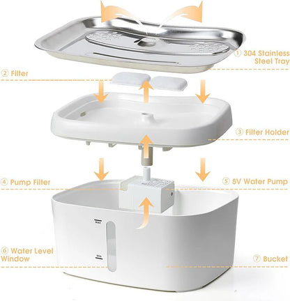 HEYBO Cat Water Dispenser Sensor Water Dispenser Monitor