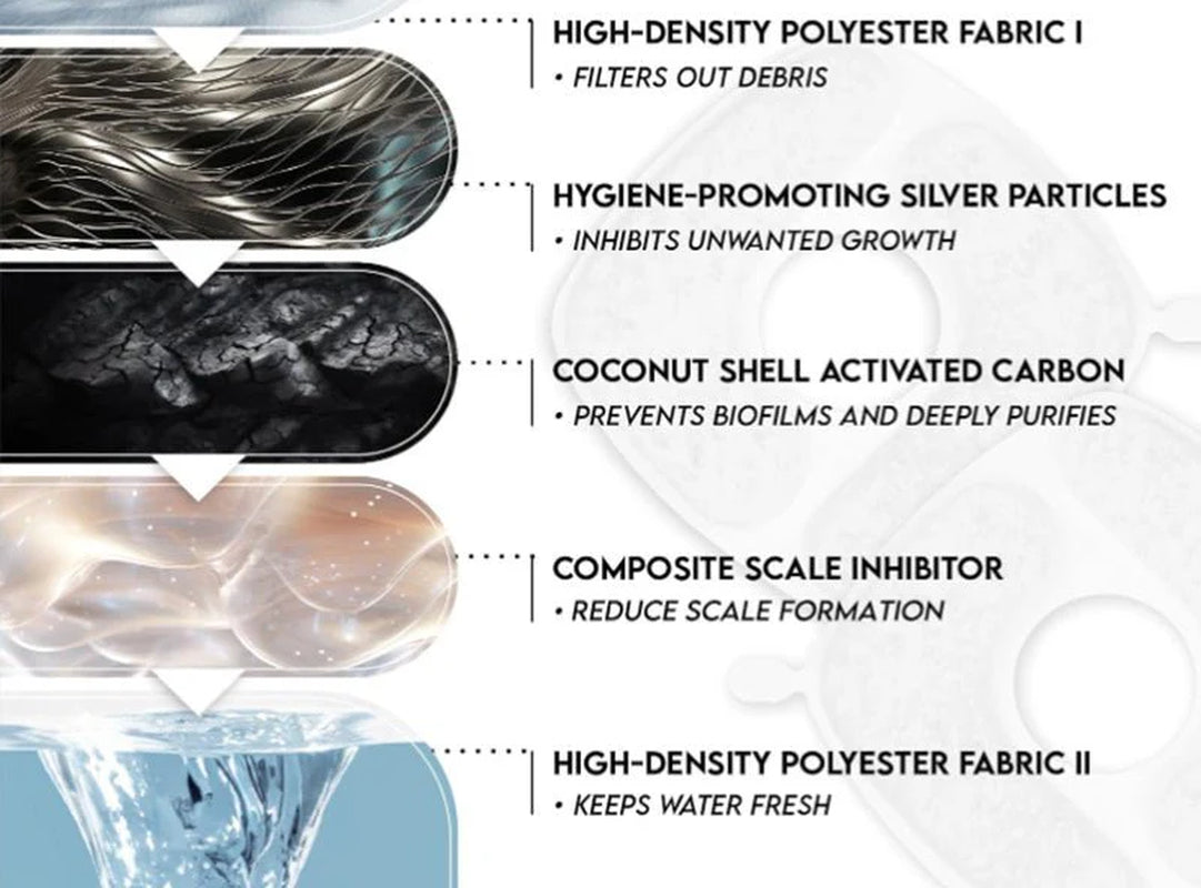 HEYBO Automatic Dog Dispenser Water Bowl Multiple Pets Water Fountain